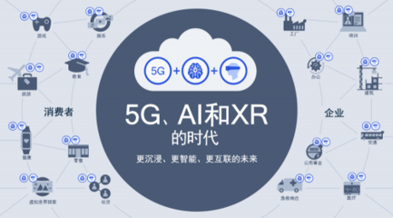 5G、AI與XR融合 高通眼中的智能互聯未來